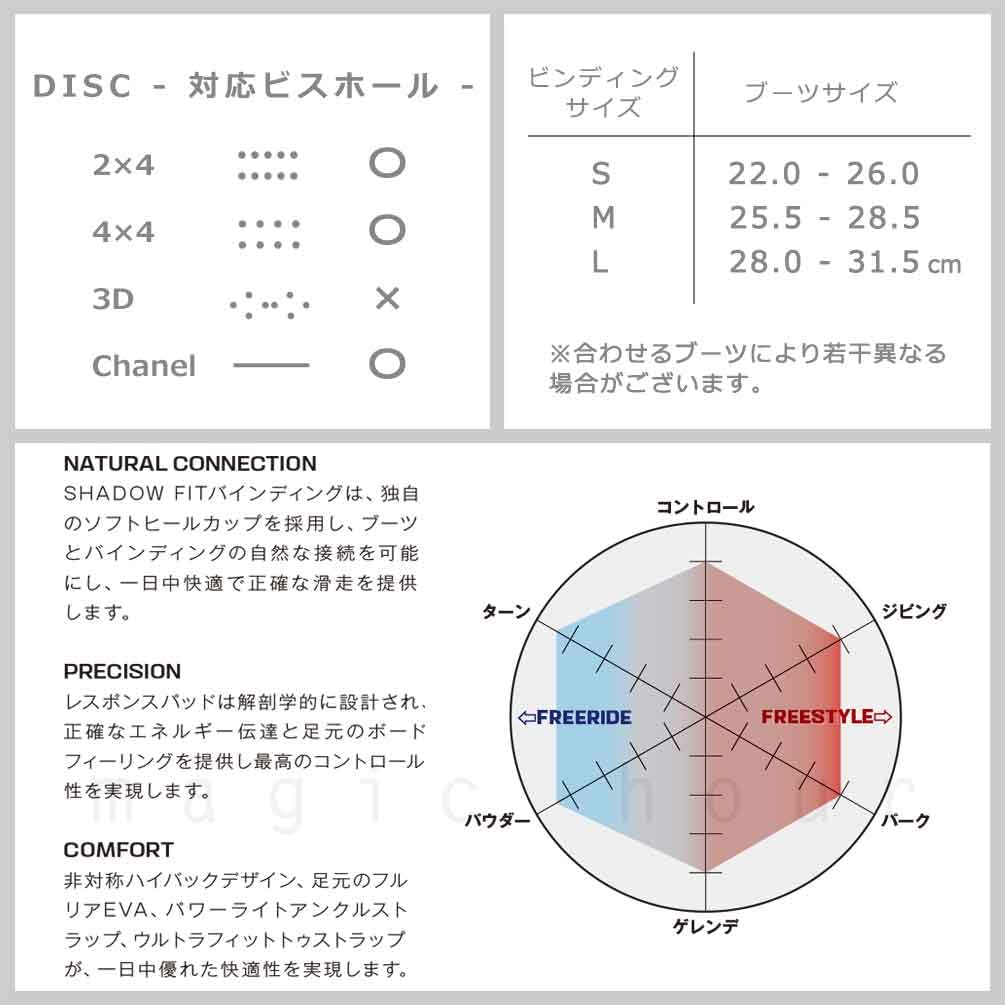 Amazon | スノーボード ビンディング スノボー バインディング メンズ